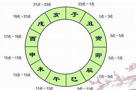 子丑日2023|2023年全年哪天是子日,子日免费查询（30天）